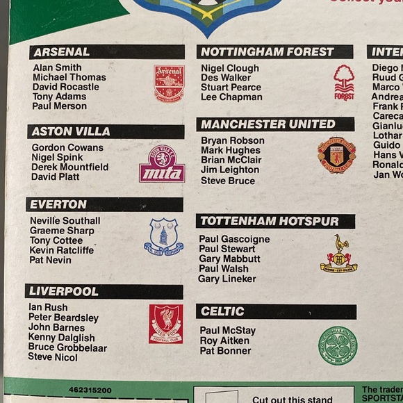 🏴󠁧󠁢󠁥󠁮󠁧󠁿⚽️Terry Butcher Vintage & Rare English Footballer Card & Action Figure - Picture 9 of 13